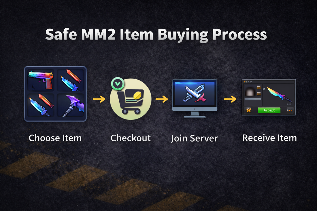 How to Buy MM2 Items Safely in 2026 (Step-by-Step Guide)