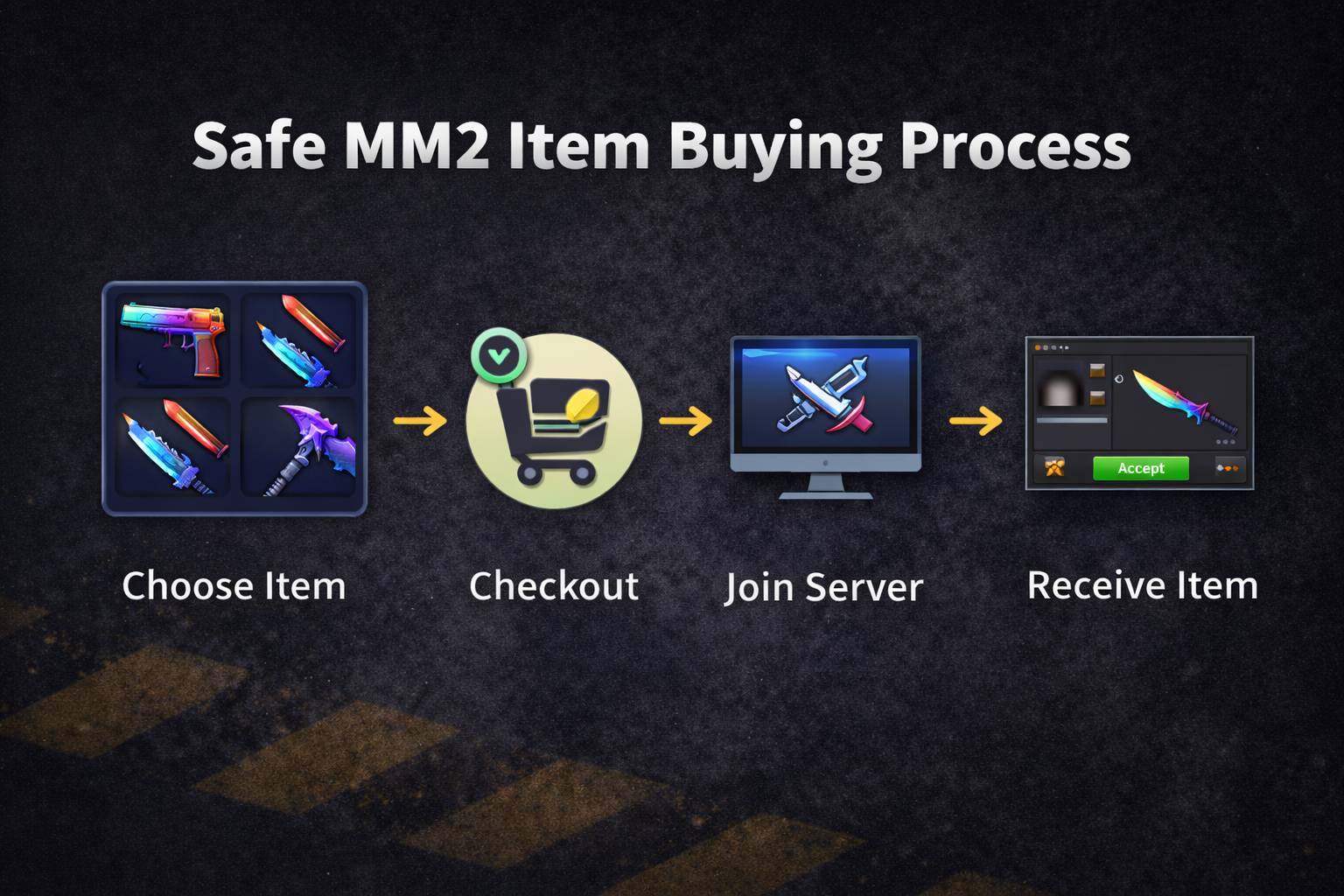 How to Buy MM2 Items Safely in 2026 (Step-by-Step Guide)